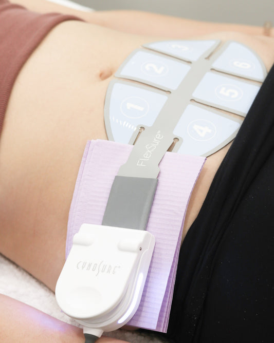 RF FlexSure Body Contouring - 3 Pack (Any Area)
